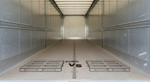 Lademeter berechnen: Formel & Tabelle für Speditionsversand